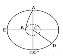 跨越式发展 中国东部地区制造业的机遇与挑战