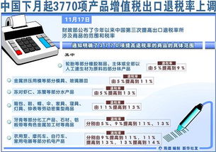 两部门联合发布通知 12月起扩大出口退税率商品范围并明确人事劳动代理服务规范